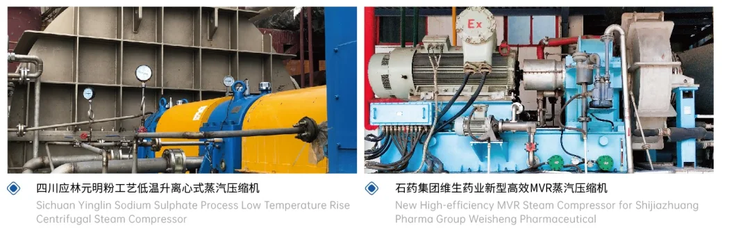 Jz Series High-Efficiency Centrifugal Air Compressor Steam Compressor